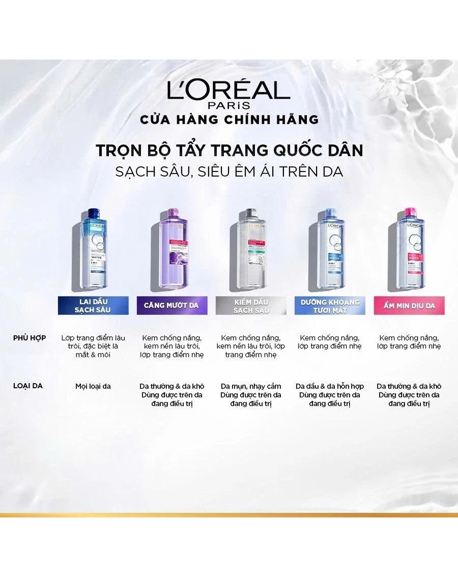 Nước Tẩy Trang L'Oreal Làm Sạch Tươi Mát Da 400ml - Image 2