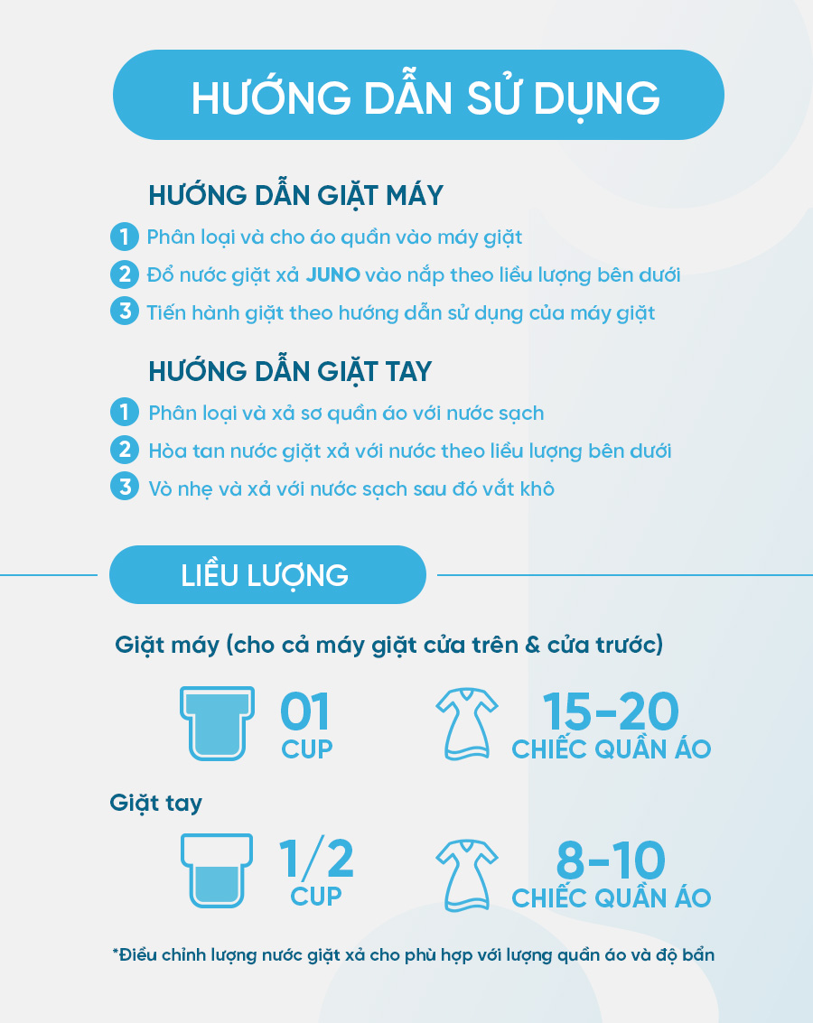 Nước Giặt Xả Hương Sớm Mai SANTORINI - Image 3